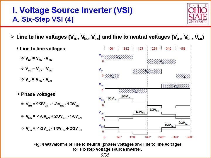 I. Voltage Source Inverter (VSI) A. Six-Step VSI (4) Ø Line to line voltages