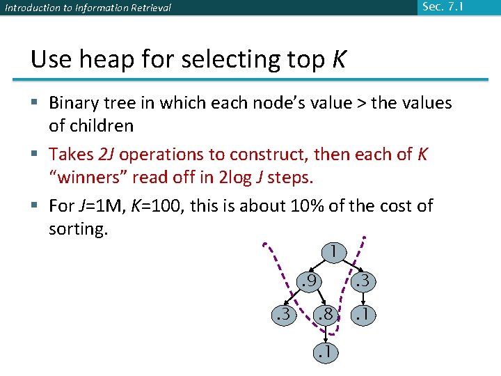 Sec. 7. 1 Introduction to Information Retrieval Use heap for selecting top K §