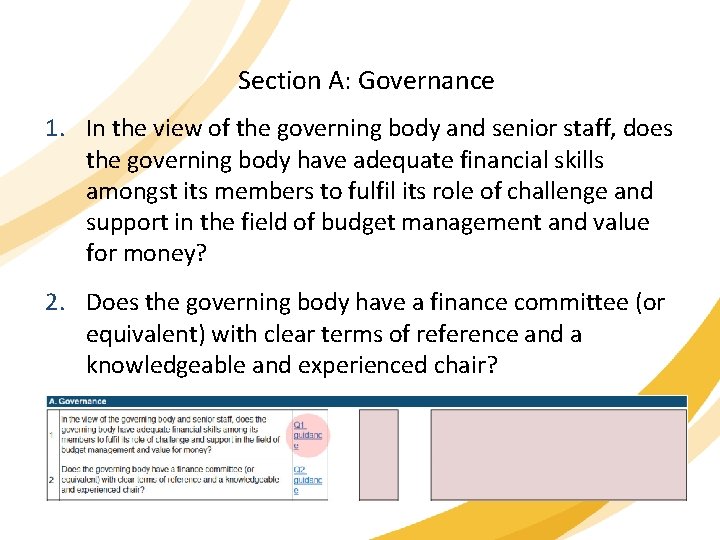 Section A: Governance 1. In the view of the governing body and senior staff,