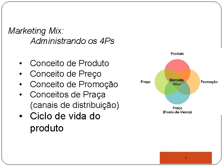 Marketing Mix: Administrando os 4 Ps • • Conceito de Produto Conceito de Preço