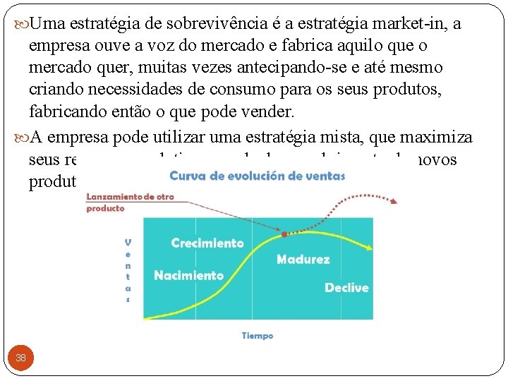  Uma estratégia de sobrevivência é a estratégia market-in, a empresa ouve a voz