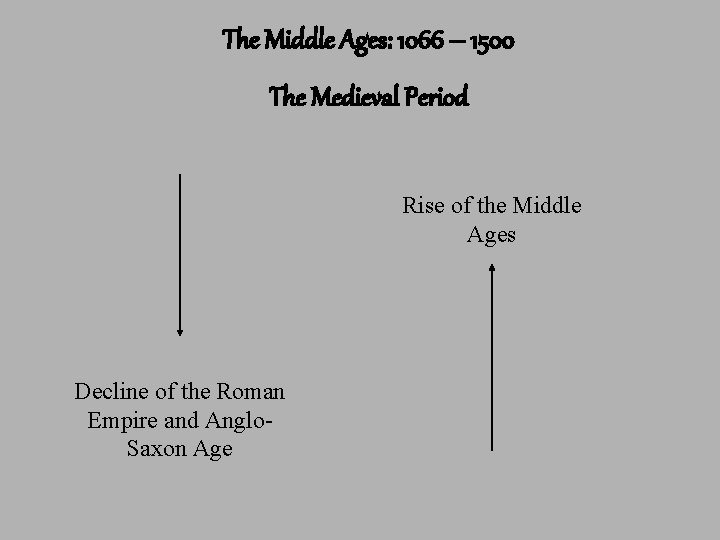 The Middle Ages: 1066 – 1500 The Medieval Period Rise of the Middle Ages The Middle Ages: 1066 – 1500 The Medieval Period Rise of the Middle Ages