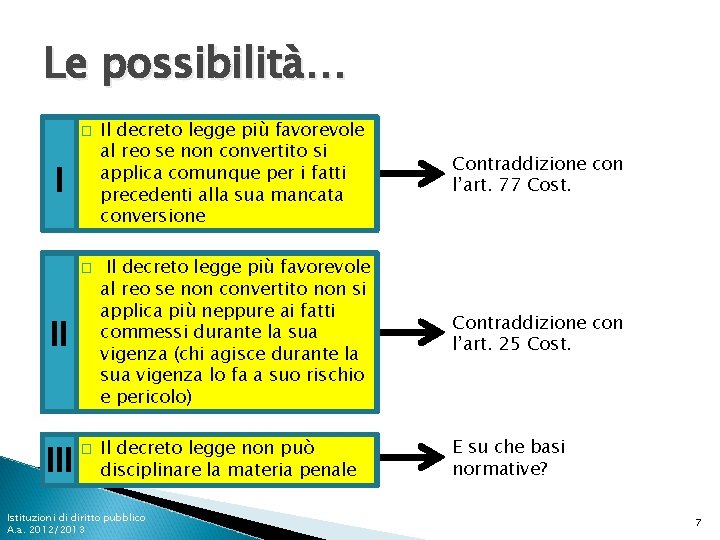 Le possibilità… � II III � Il decreto legge più favorevole al reo se