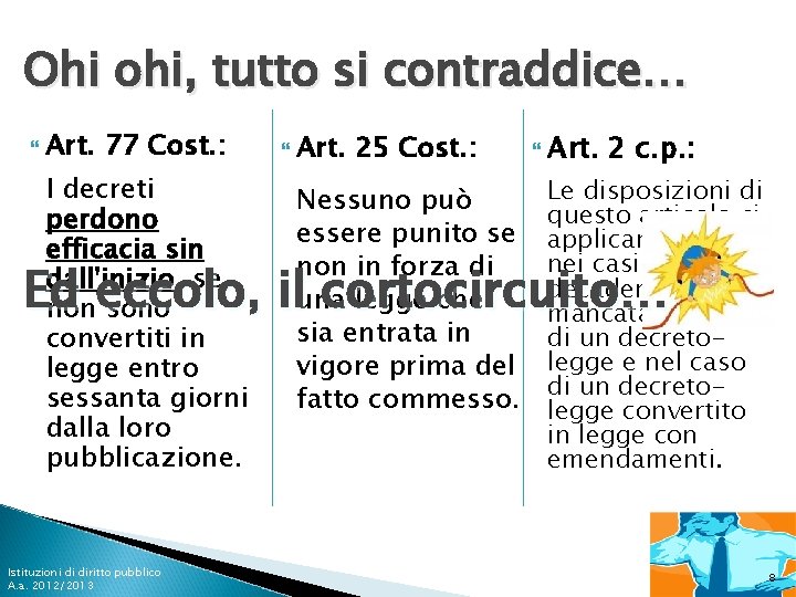 Ohi ohi, tutto si contraddice… Art. 77 Cost. : I decreti perdono efficacia sin