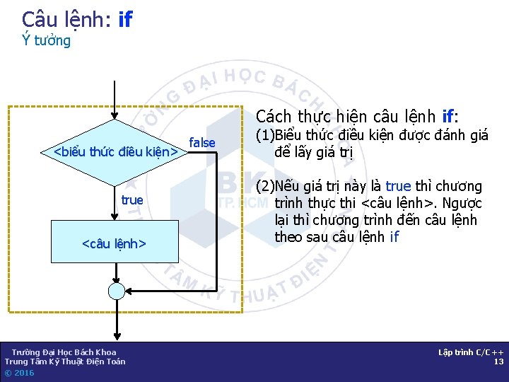 Câu lệnh: if Ý tưởng Cách thực hiện câu lệnh if: <biểu thức điều