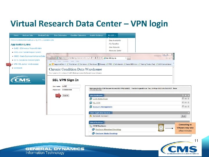 Virtual Research Data Center – VPN login 11 