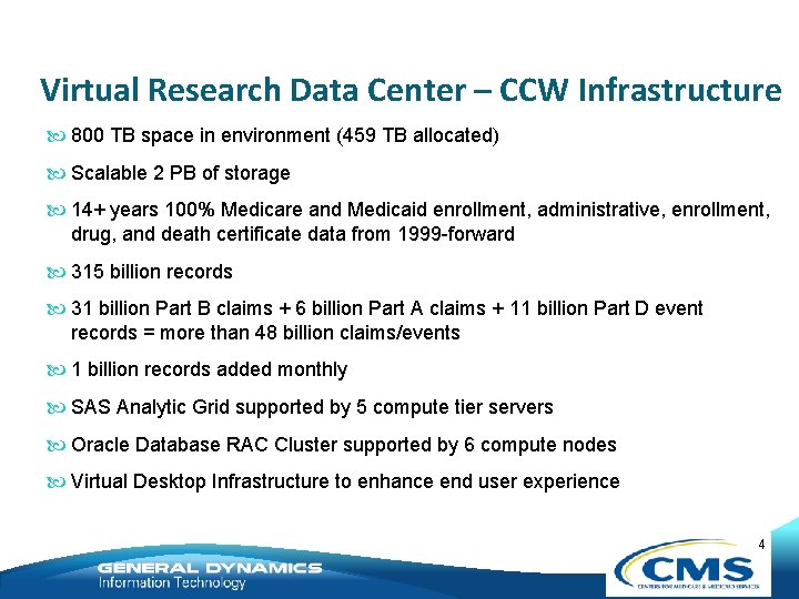Virtual Research Data Center – CCW Infrastructure 800 TB space in environment (459 TB