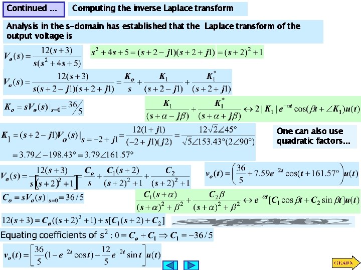 Continued … Computing the inverse Laplace transform Analysis in the s-domain has established that