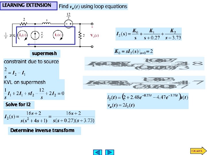 LEARNING EXTENSION supermesh Solve for I 2 Determine inverse transform 