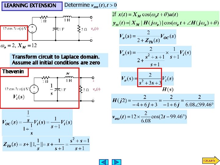 LEARNING EXTENSION Transform circuit to Laplace domain. Assume all initial conditions are zero Thevenin