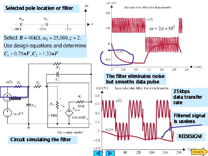 Selected pole location or filter The filter eliminates noise but smooths data pulse noise