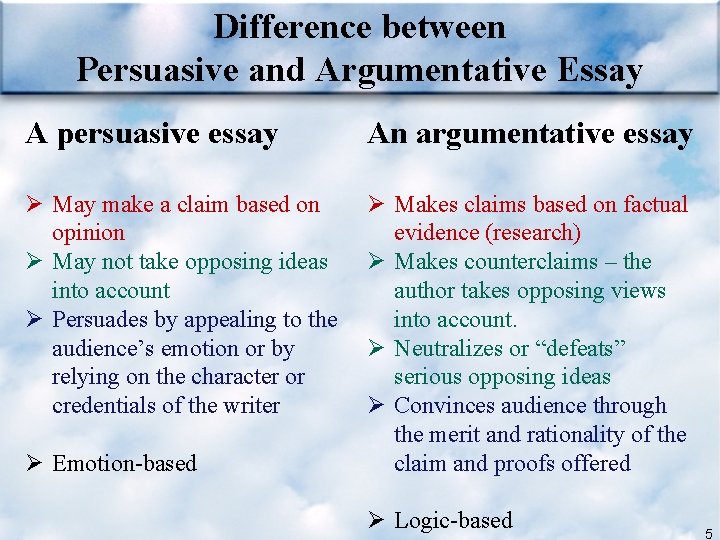 Difference between Persuasive and Argumentative Essay A persuasive essay An argumentative essay Ø May