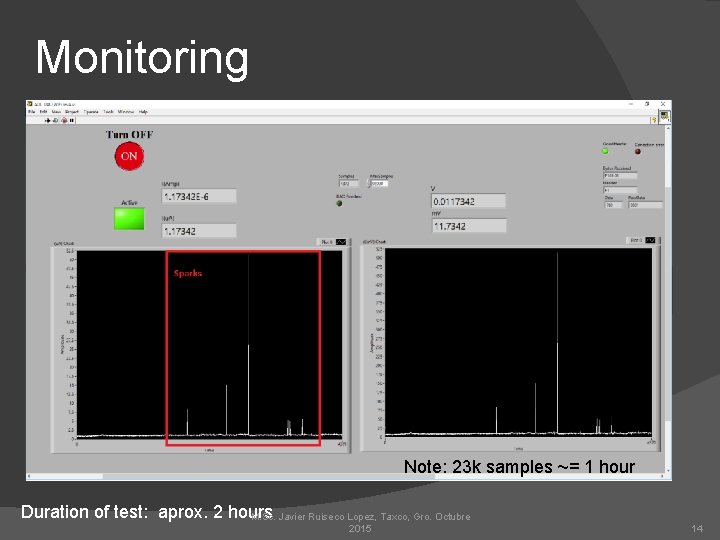 Monitoring Note: 23 k samples ~= 1 hour Duration of test: aprox. 2 hours