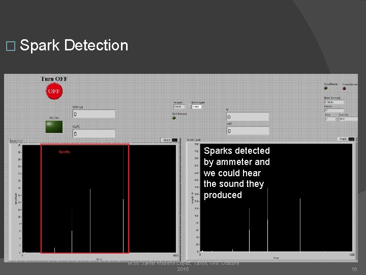 � Spark Detection Sparks detected by ammeter and we could hear the sound they