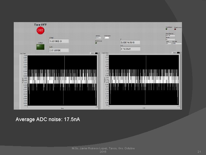 Average ADC noise: 17. 5 n. A M. Sc. Javier Ruiseco Lopez, Taxco, Gro.