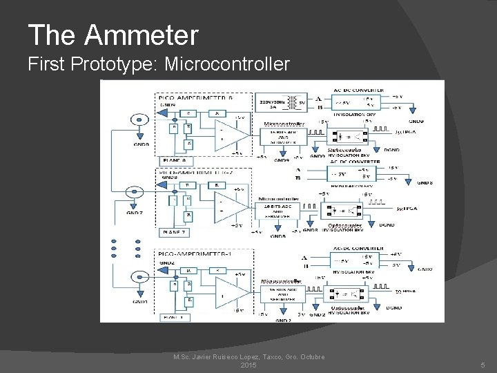 The Ammeter First Prototype: Microcontroller M. Sc. Javier Ruiseco Lopez, Taxco, Gro. Octubre 2015