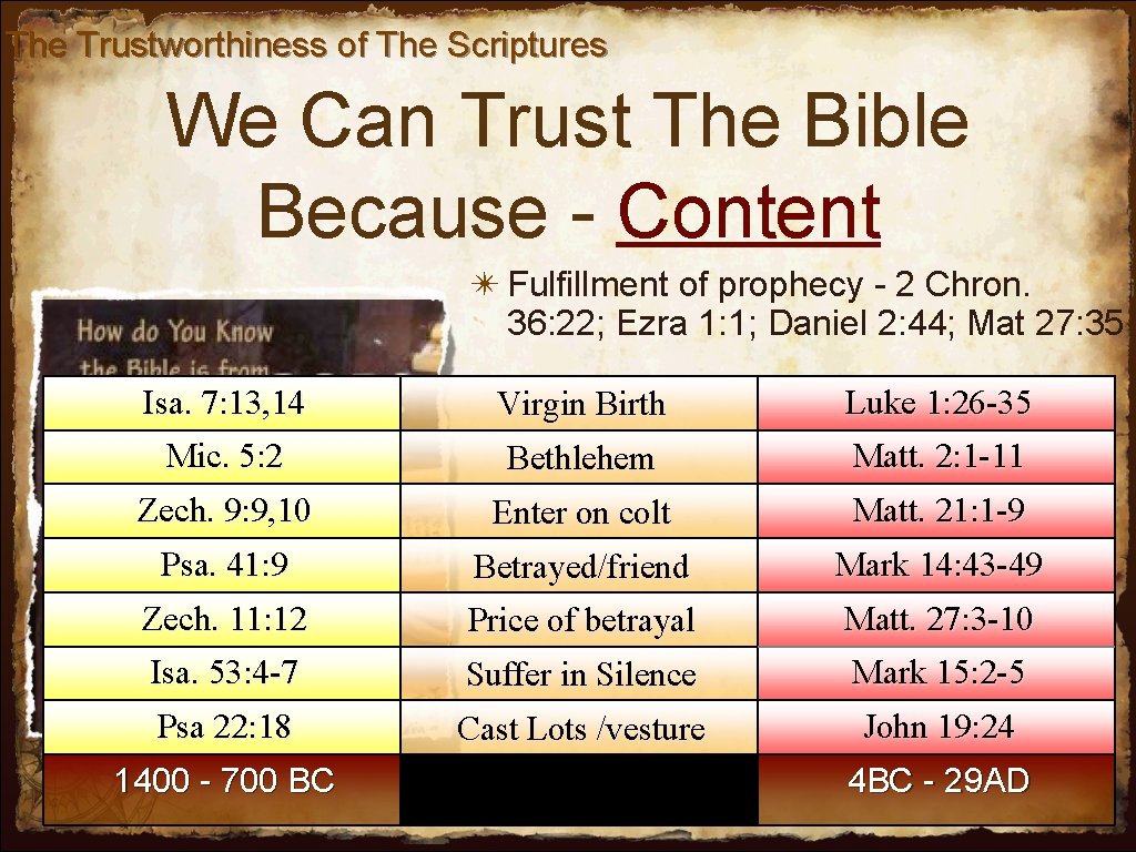 The Trustworthiness of The Scriptures We Can Trust The Bible Because - Content ✴