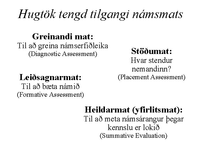 Hugtök tengd tilgangi námsmats Greinandi mat: Til að greina námserfiðleika (Diagnostic Assessment) Leiðsagnarmat: Stöðumat: