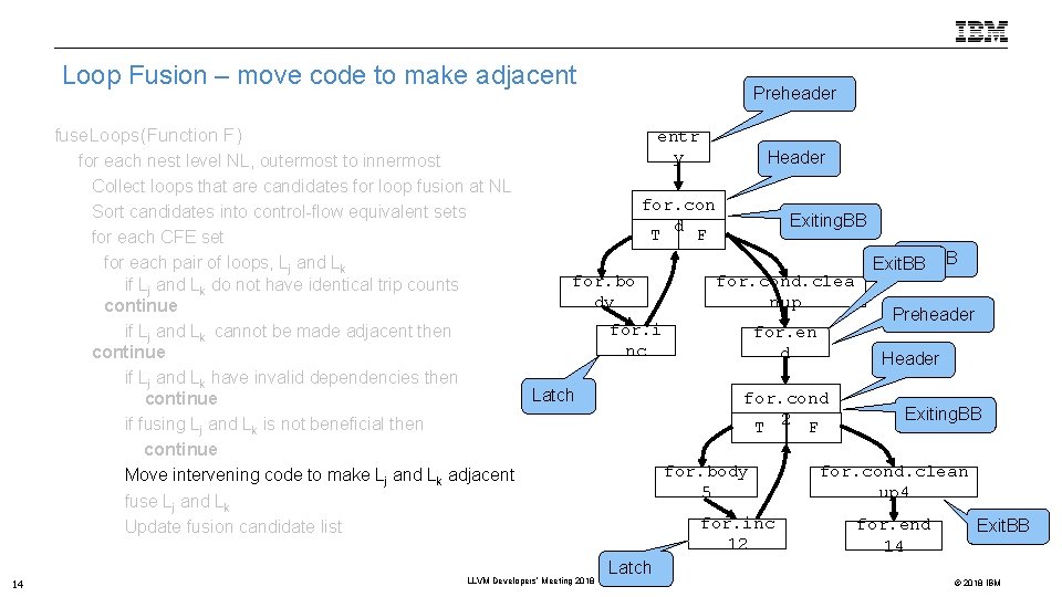 Loop Fusion – move code to make adjacent fuse. Loops(Function F) – for each