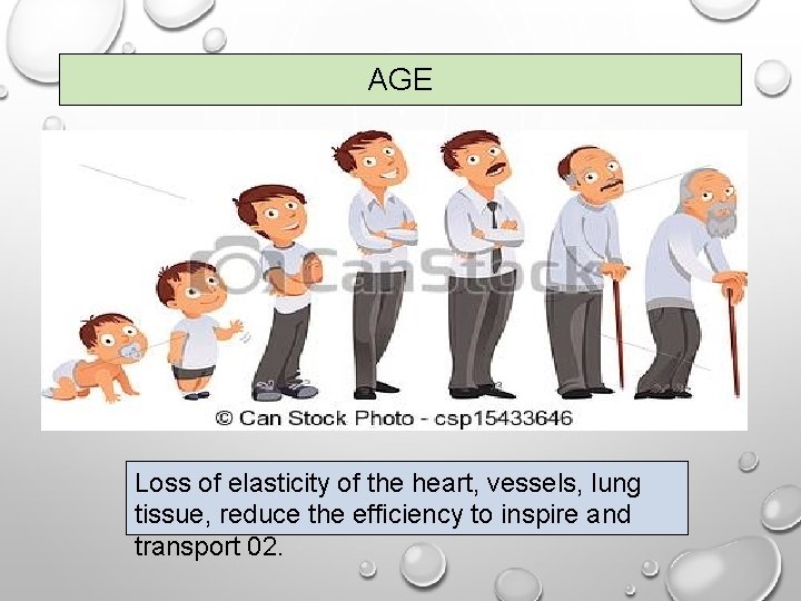 AGE Loss of elasticity of the heart, vessels, lung tissue, reduce the efficiency to