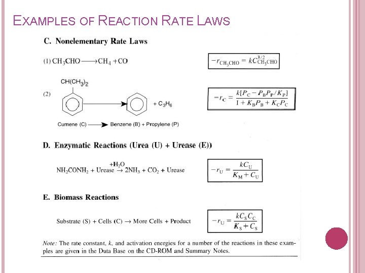 EXAMPLES OF REACTION RATE LAWS 