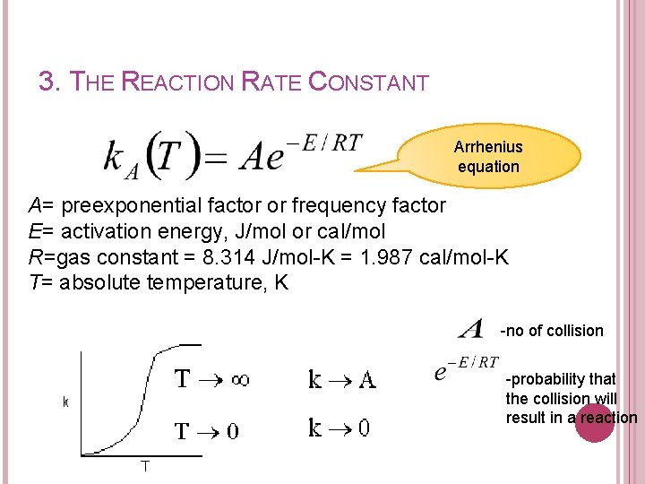 3. THE REACTION RATE CONSTANT Arrhenius equation A= preexponential factor or frequency factor E=