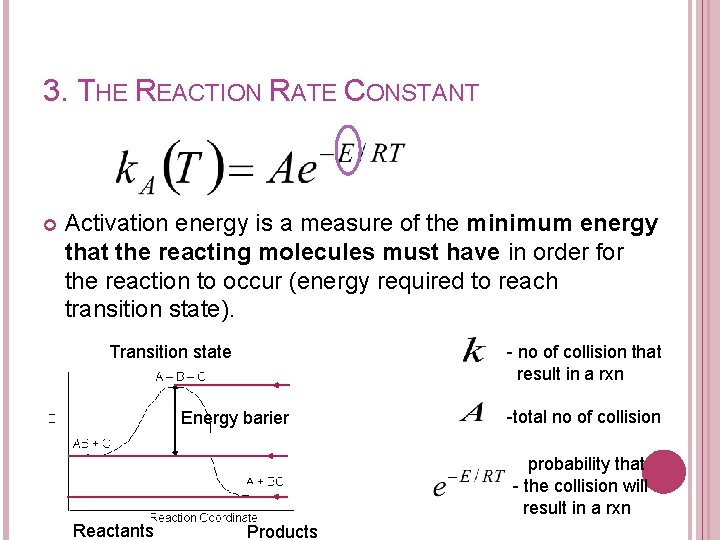 3. THE REACTION RATE CONSTANT Activation energy is a measure of the minimum energy