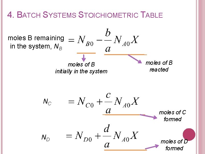 4. BATCH SYSTEMS STOICHIOMETRIC TABLE moles B remaining in the system, NB moles of
