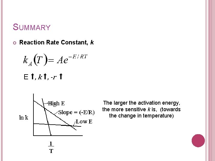 SUMMARY Reaction Rate Constant, k E ⬆, k ⬆, -r ⬆ The larger the