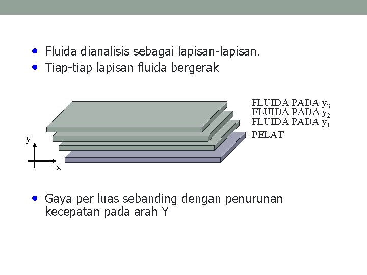  • Fluida dianalisis sebagai lapisan-lapisan. • Tiap-tiap lapisan fluida bergerak FLUIDA PADA y