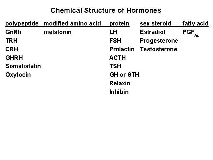 Chemical Structure of Hormones polypeptide modified amino acid Gn. Rh melatonin TRH CRH GHRH