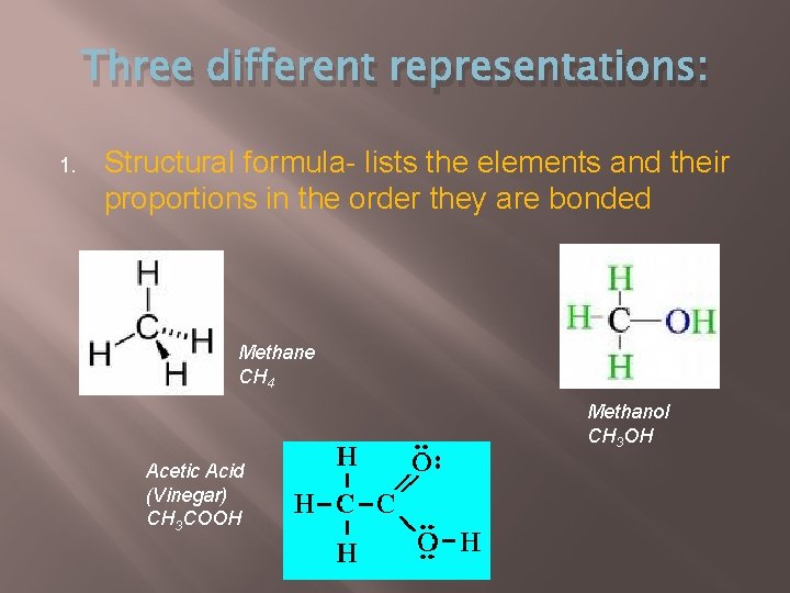 Three different representations: 1. Structural formula- lists the elements and their proportions in the