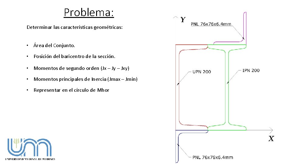 Problema: Determinar las características geométricas: • Área del Conjunto. • Posición del baricentro de