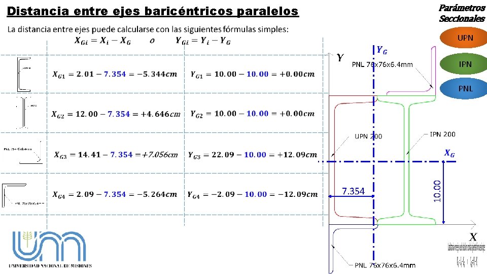 Distancia entre ejes baricéntricos paralelos Parámetros Seccionales UPN IPN PNL 7. 354 10. 00