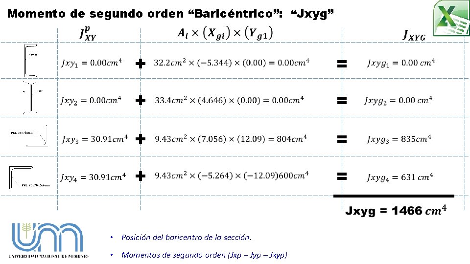 Momento de segundo orden “Baricéntrico”: “Jxyg” + = + = • Posición del baricentro