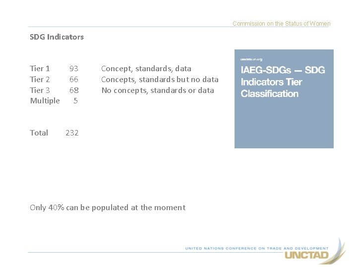 Monitoring the implementation of the SDGs The role