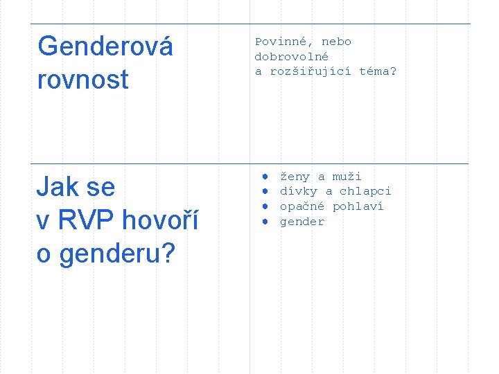 Genderová rovnost Jak se v RVP hovoří o genderu? Povinné, nebo dobrovolné a rozšiřující