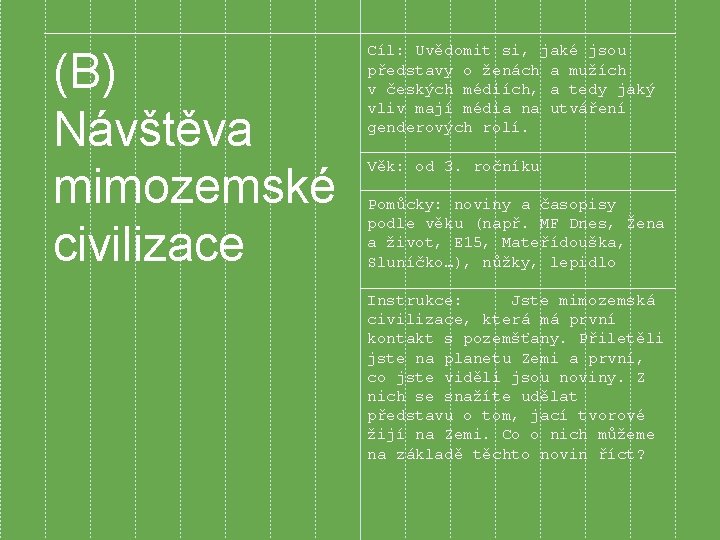 (B) Návštěva mimozemské civilizace Cíl: Uvědomit si, jaké jsou představy o ženách a mužích