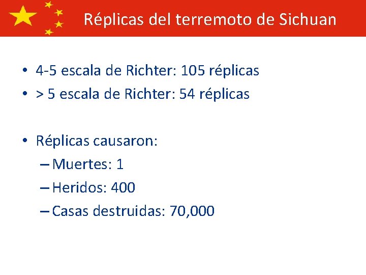 Réplicas del terremoto de Sichuan • 4 -5 escala de Richter: 105 réplicas •