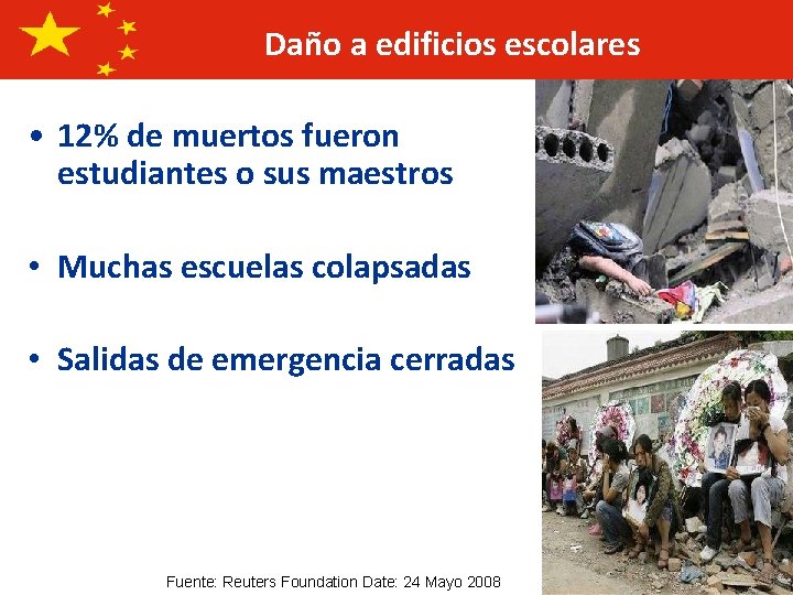 Daño a edificios escolares • 12% de muertos fueron estudiantes o sus maestros •