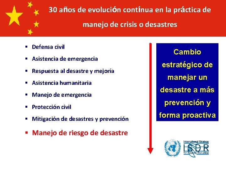 30 años de evolución contínua en la práctica de manejo de crisis o desastres