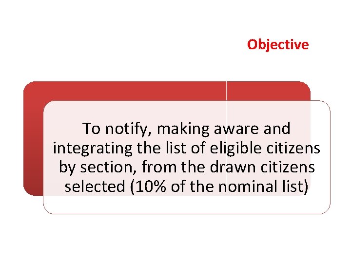 Objective To notify, making aware and integrating the list of eligible citizens by section,