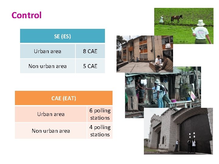 Control SE (ES) Urban area 8 CAE Non urban area 5 CAE (EAT) Urban