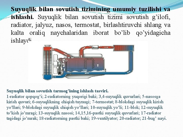 Suyuqlik bilan sovutish tizimining umumiy tuzilishi va ishlashi. Suyuqlik bilan sovutish tizimi sovutish g’ilofi,