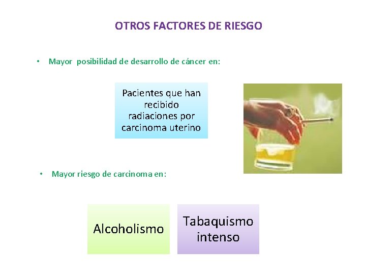 OTROS FACTORES DE RIESGO • Mayor posibilidad de desarrollo de cáncer en: Pacientes que OTROS FACTORES DE RIESGO • Mayor posibilidad de desarrollo de cáncer en: Pacientes que