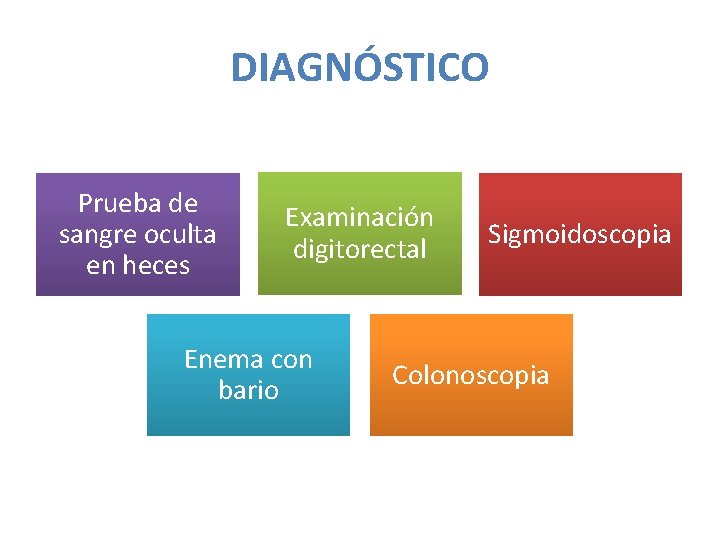DIAGNÓSTICO Prueba de sangre oculta en heces Examinación digitorectal Enema con bario Sigmoidoscopia Colonoscopia DIAGNÓSTICO Prueba de sangre oculta en heces Examinación digitorectal Enema con bario Sigmoidoscopia Colonoscopia