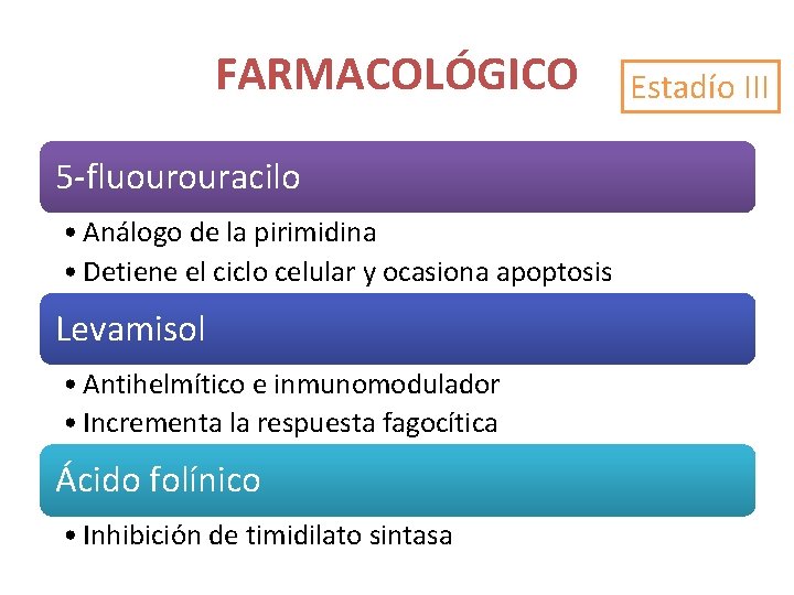 FARMACOLÓGICO 5 -fluourouracilo • Análogo de la pirimidina • Detiene el ciclo celular y FARMACOLÓGICO 5 -fluourouracilo • Análogo de la pirimidina • Detiene el ciclo celular y