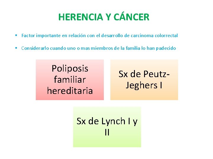 HERENCIA Y CÁNCER § Factor importante en relación con el desarrollo de carcinoma colorrectal HERENCIA Y CÁNCER § Factor importante en relación con el desarrollo de carcinoma colorrectal