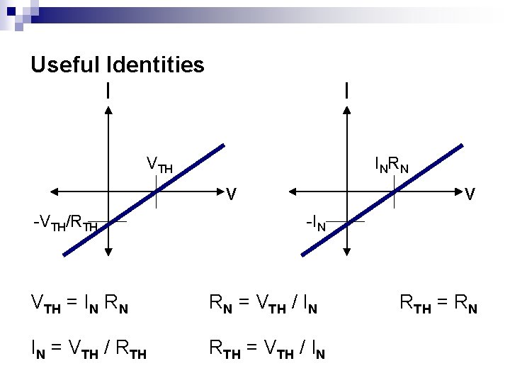 Useful Identities I I VTH I NR N v -VTH/RTH v -IN VTH = Useful Identities I I VTH I NR N v -VTH/RTH v -IN VTH =