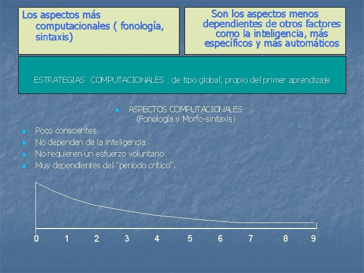 Son los aspectos menos dependientes de otros factores como la inteligencia, más específicos y